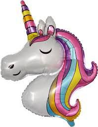 Набор фольгированных шаров на день рождение