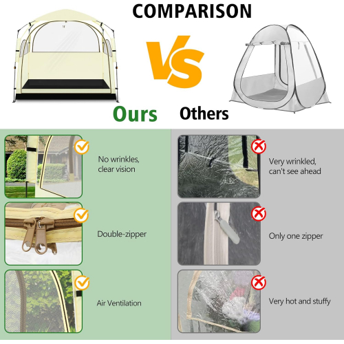 Всепогодная спортивная палатка, 130*170*90 см