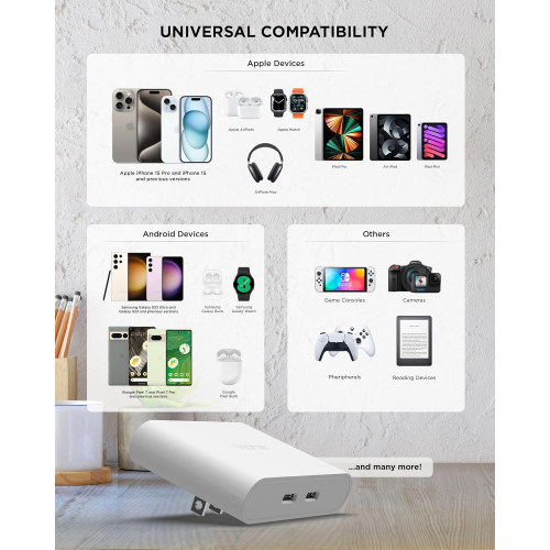 iHome Multiport 20W USB-C зарядный блок — многофункциональный зарядный адаптер с двумя портами