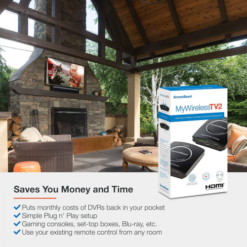 Комплект для беспроводного HD-видео 2-го поколения Actiontec My Wireless TV WiFi/HDMI (MWTV2KIT01)