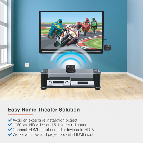 Комплект для беспроводного HD-видео 2-го поколения Actiontec My Wireless TV WiFi/HDMI (MWTV2KIT01)