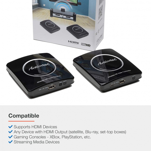 Комплект для беспроводного HD-видео 2-го поколения Actiontec My Wireless TV WiFi/HDMI (MWTV2KIT01)