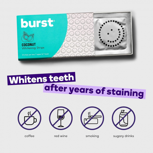 Полоски для отбеливания зубов burst