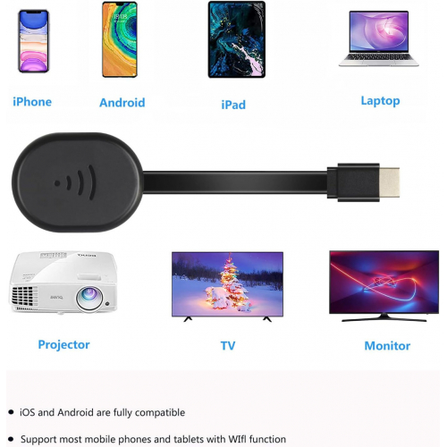 Беспроводной HDMI-адаптер для дисплея