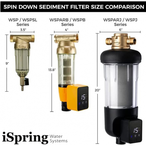 iSpring WSP50ARB Многоразовый вращающийся фильтр для осадочной воды