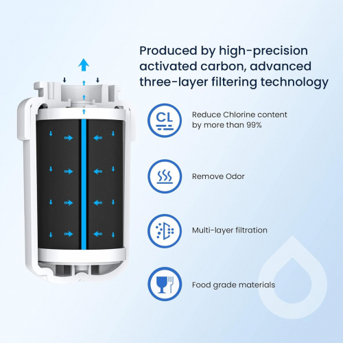 Сменный фильтр для воды холодильника MWF