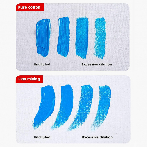 Холстовые панели CONDA Artist