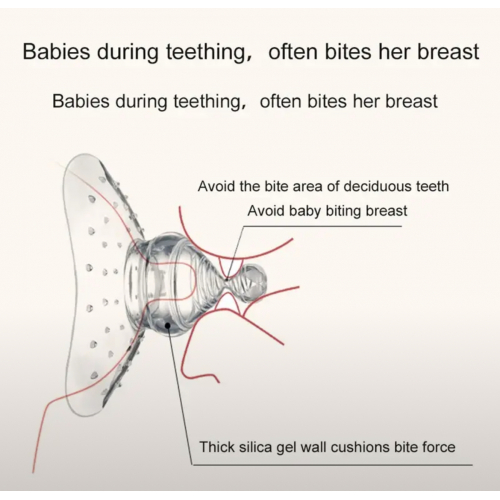 Прозрачная накладка на соски для кормления грудью