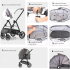 Kenyone Pet Stroller, многофункциональная система для путешествий домашних животных 3 в 1
