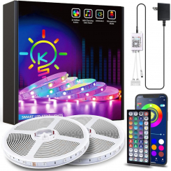 Светодиодные ленты Tenmiro