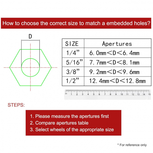 Набор из 4 полиуретановых колес премиум-класса.