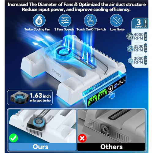 Зарядное устройство для контроллера PS5