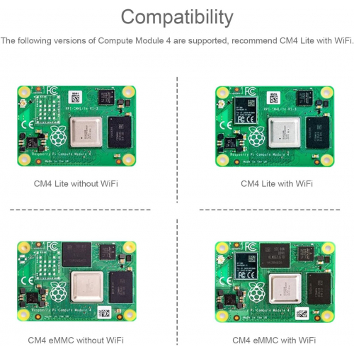 Retroflag GPi CASE 2 для вычислительного модуля Raspberry Pi 4 (CM4)
