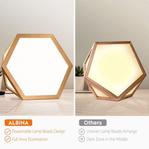 Лампа SAD, лампа для светотерапии ALBINA SAD