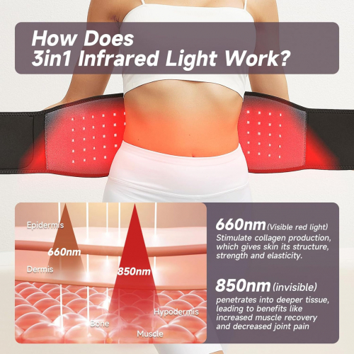 Пояс-обертывание Headot Red Light Therapy Wrap для тела