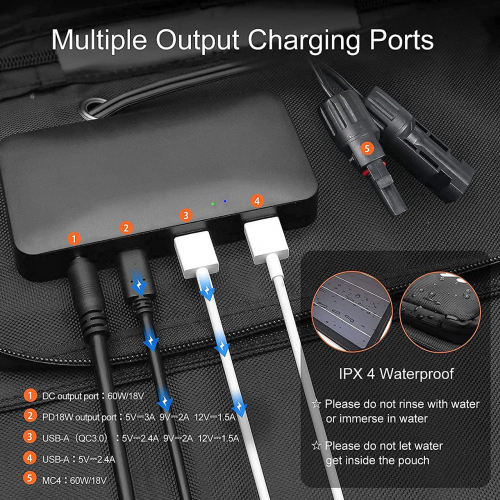 Солнечная панель golabs sf60 60 вт