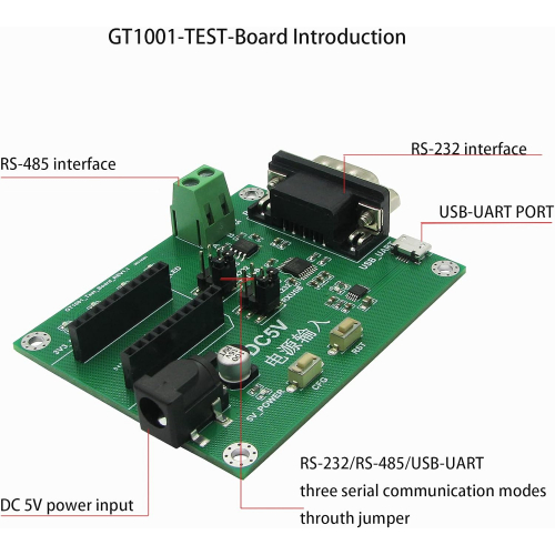 Последовательный порт IOT в Ethernet