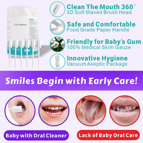 Набор для кормления Remonda