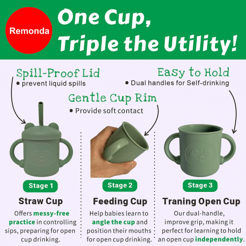 Набор для кормления Remonda