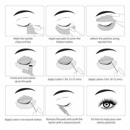 Набор для подтяжки ресниц от Luxe Cosmetics