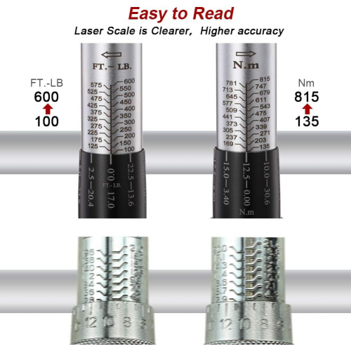 Динамометрический ключ 3/4 дюйма Rimkolo
