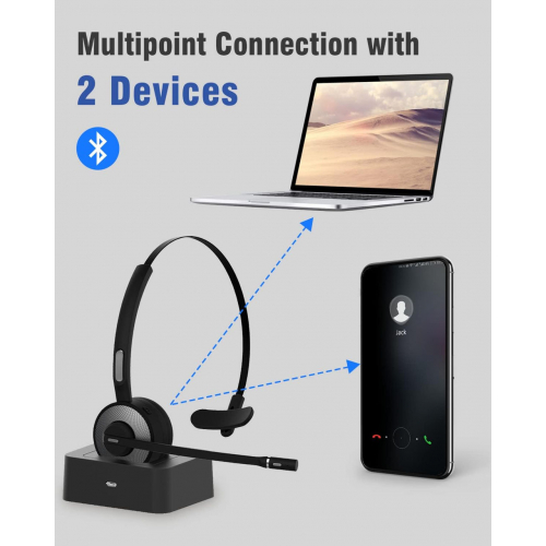 Беспроводная гарнитура с шумоподавлением GLL