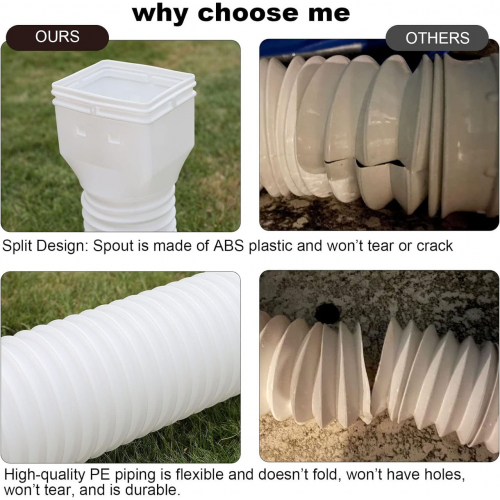 Удлинитель сливной трубы нижнего желоба