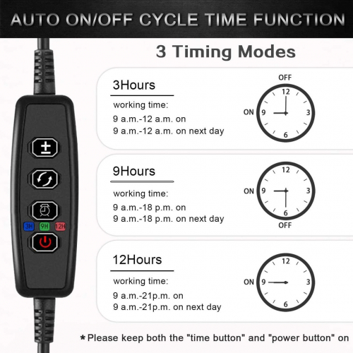 Светодиодные светильники для выращивания комнатных растений