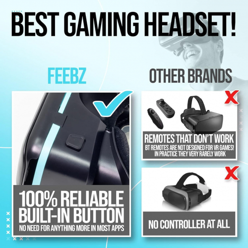 Гарнитура 3D VR для iPhone и телефонов Android