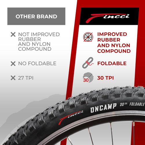 Fincci пара 27,5 x 2,10 покрышки для горного велосипеда 54-584