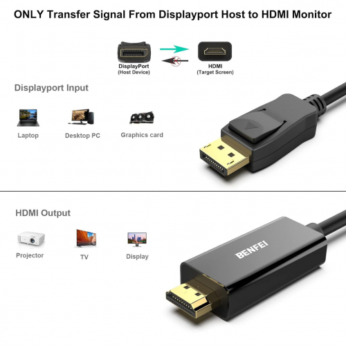 Кабель BENFEI 4K DisplayPort-HDMI длиной 6 футов