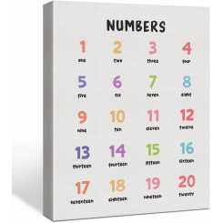 Настенное образовательное панно для детей — холст с рамой 30×38 см, готовый к подвешиванию