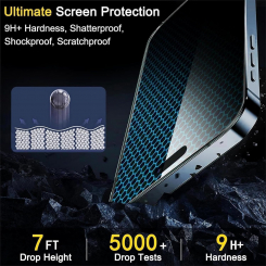 Комплект защитных стекол Ferilinso для iPhone 15 Pro, стекло на экран и на камеру, установка без пузырей