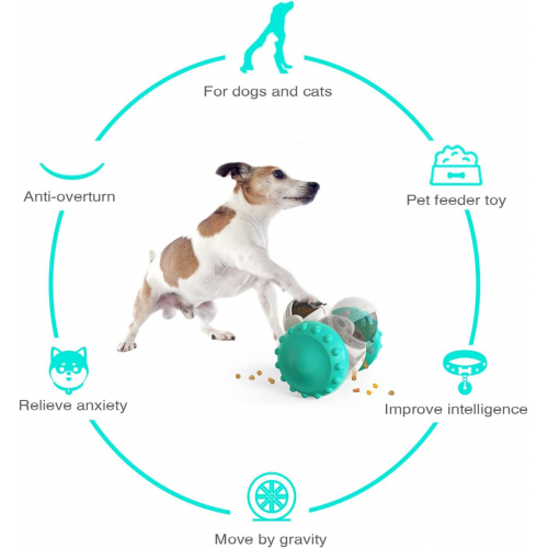 Anturnpet Игрушка-дозатор для собак