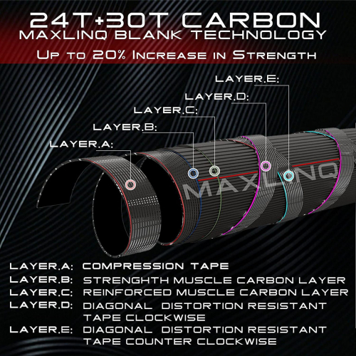 Графитовое удилище Maxcatch Explorer