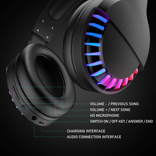 Беспроводные Bluetooth-наушники с шумоподавлением
