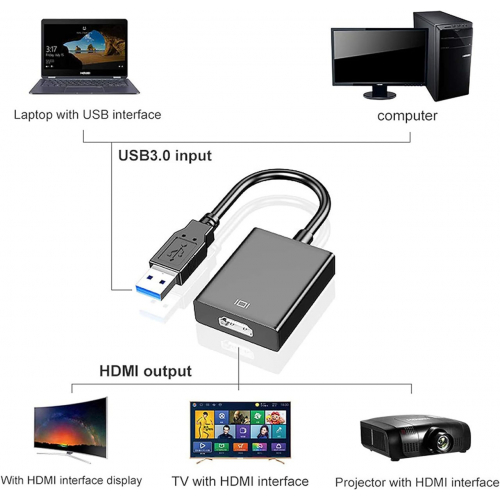 Адаптер Zulpunur USB-HDMI