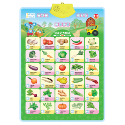 Развивающая игра для малышей